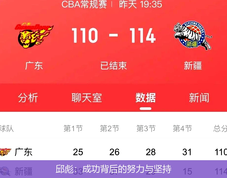 邱彪：成功背后的努力与坚持
