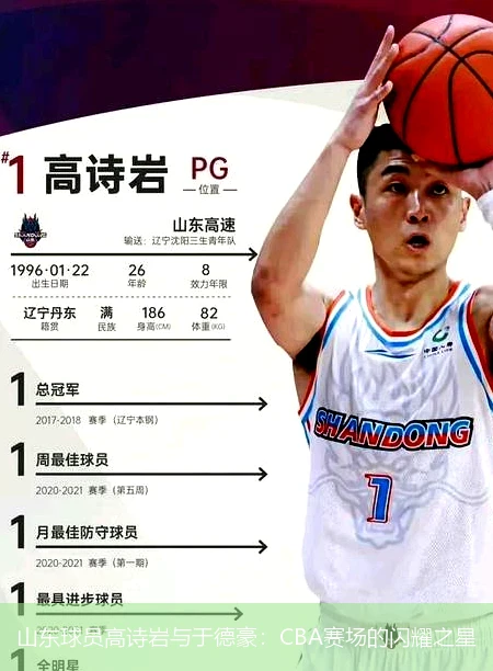 山东球员高诗岩与于德豪:CBA赛场的闪耀之星