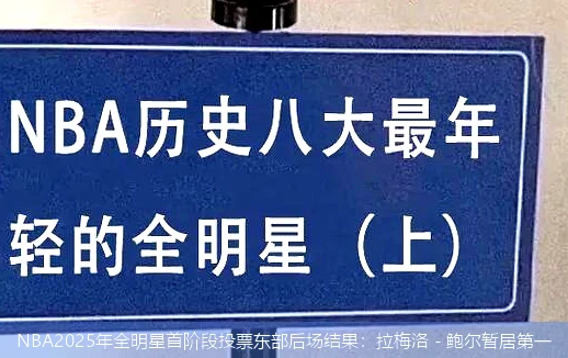 NBA2025年全明星首阶段投票东部后场结果：拉梅洛 - 鲍尔暂居第一