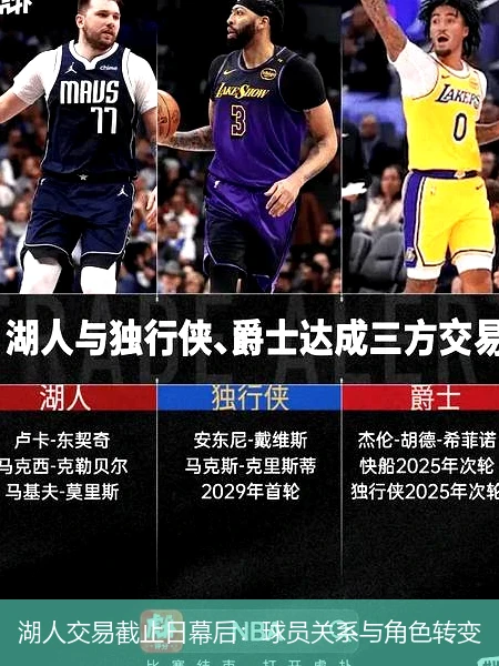 湖人交易截止日幕后：球员关系与角色转变