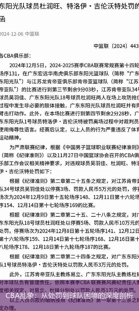 CBA乱象：从处罚到球队困境的深度剖析