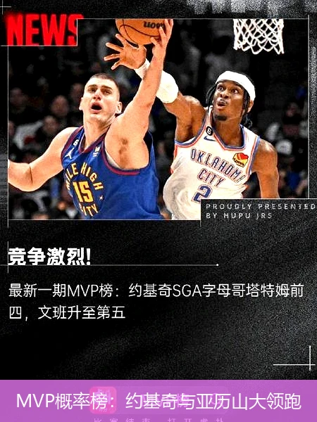 MVP概率榜：约基奇与亚历山大领跑