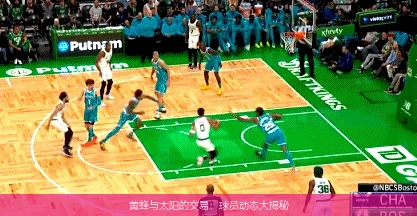 黄蜂与太阳的交易:球员动态大揭秘