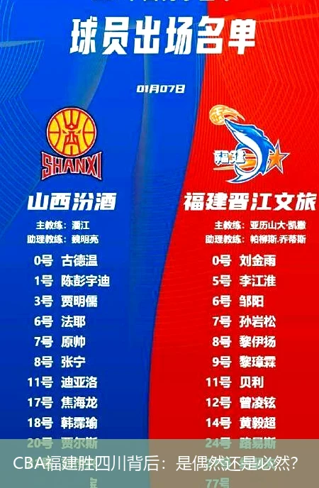 CBA福建胜四川背后：是偶然还是必然？