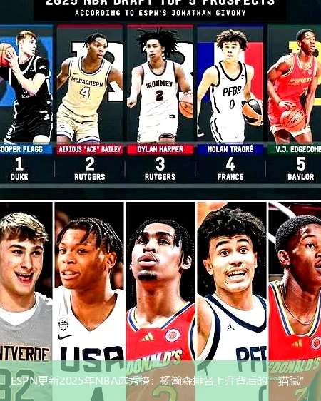 ESPN更新2025年NBA选秀榜：杨瀚森排名上升背后的“猫腻”