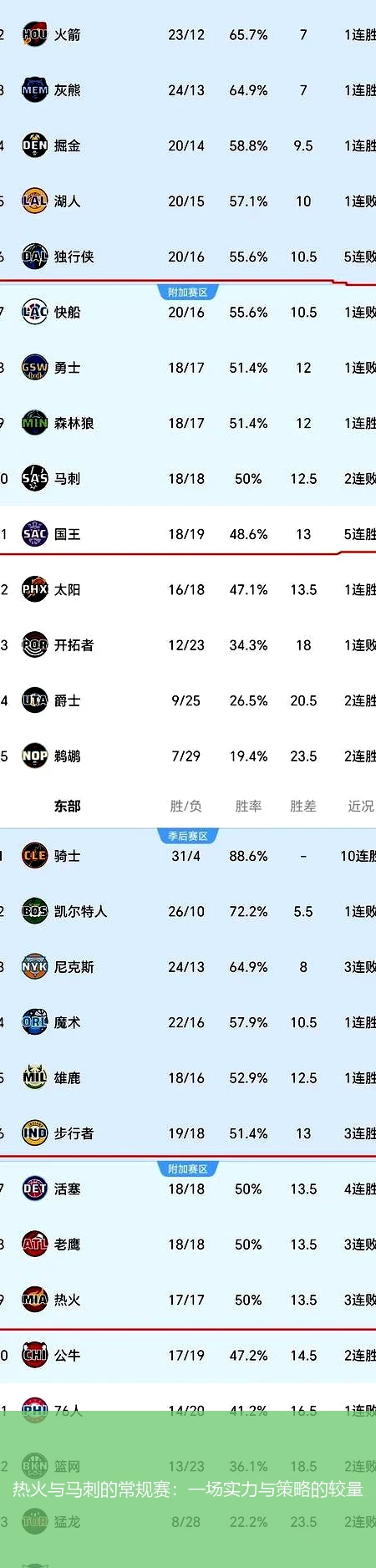 热火与马刺的常规赛:一场实力与策略的较量