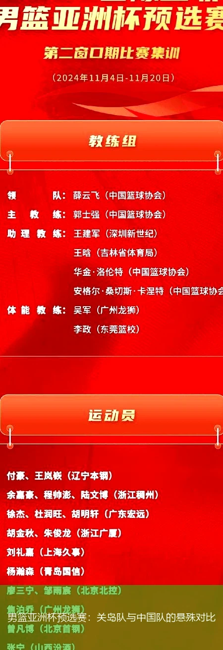 男篮亚洲杯预选赛：关岛队与中国队的悬殊对比